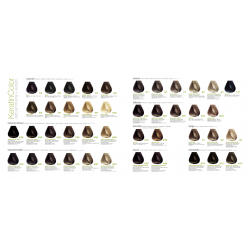 BBCOS - Catalog Culori Keratin Color