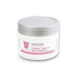 Anaconda Professional -...